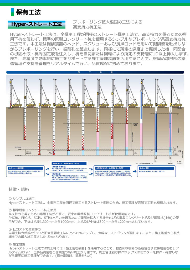 保有工法